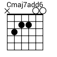 ☆状態良好☆Diagram ダイアグラム ケープコート マント 36 File:16QAM Gray Coded.png - Wikimedia Commons